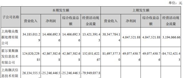 秒白条借款