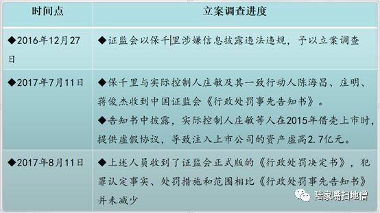 又一起上市公司的违约!震动整个中国资本市场，危机有前兆，实控