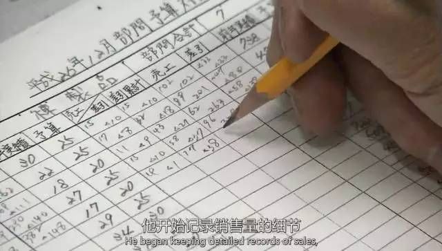 80岁老夫妻开了家神奇超市，年赚7.8亿，35年前就玩“大数据”