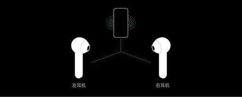 ppt换模板不换内容