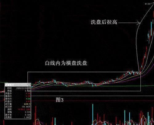 中国股市惨遭史无前例的唾骂，散户集体离场，A股这是怎么了？