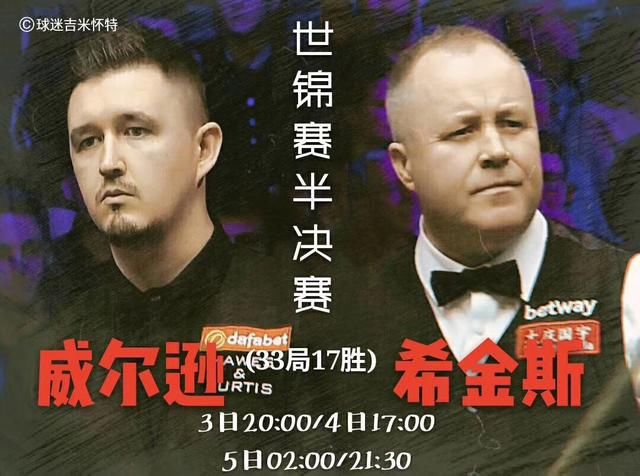 2018斯诺克世锦赛后最新排名,前十六中国选手