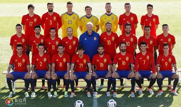 友谊赛西班牙新老交替完成有一定复仇意愿;瑞