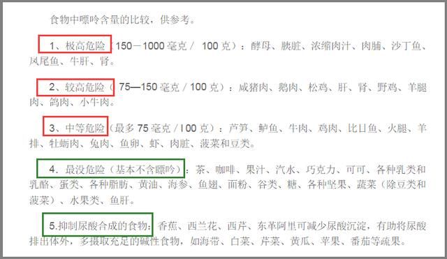 食物嘌呤含量统计表，会吃不再痛！分享给身边痛风的人