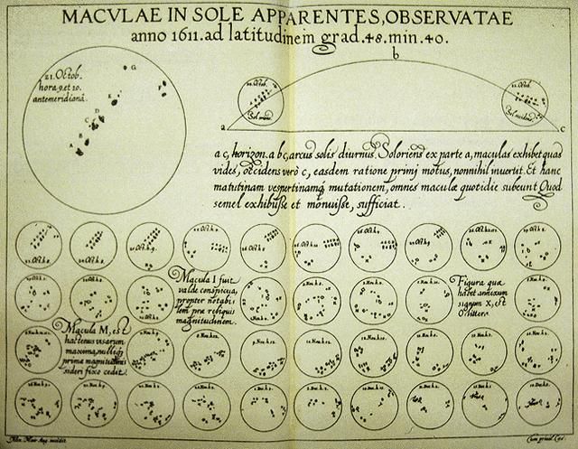 太阳黑子简史，科学家之间的的恩怨情仇