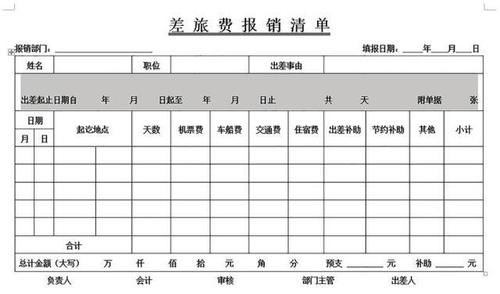 文件全是word格式