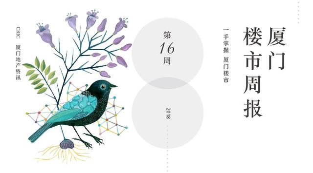 厦门迎来一大波小面积低总价房源,刚需客“上船”机会来啦!