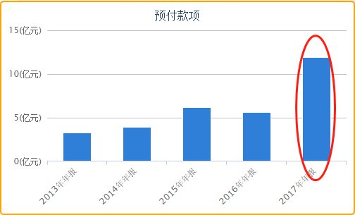 又现跨省逮捕!市值蒸发160亿!这家公司再牛也跌停了!