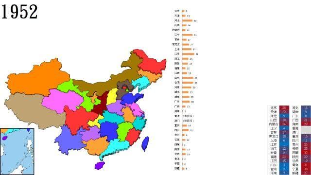 史图馆】中国各省区市历年GDP变化(6分钟完