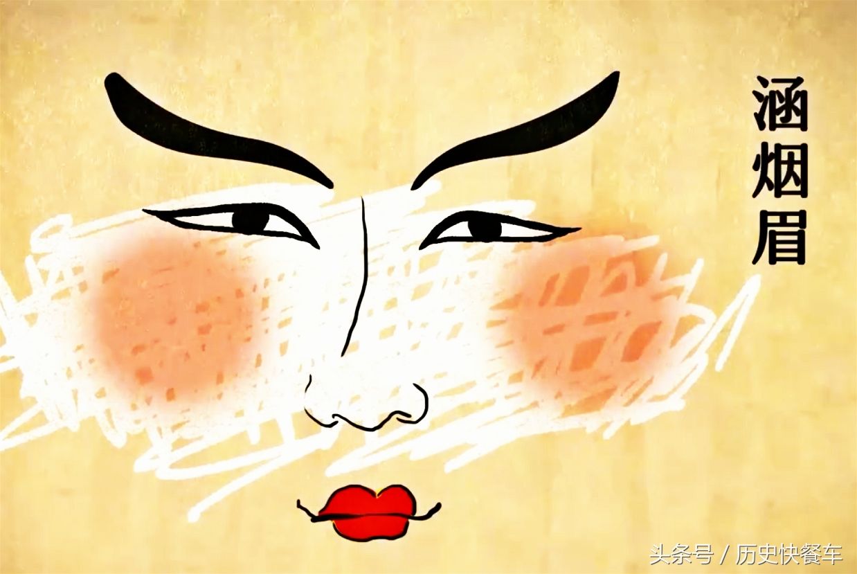 古代帅哥美女颜值标准是?眉毛!唐朝李隆基定修