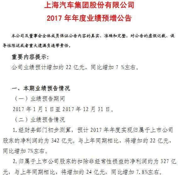 都是干汽车行业的，差别咋这么大？有的赚680亿，有的亏116亿