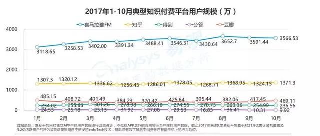 属于中国的大消费时代已经来临，你做好准备了么？