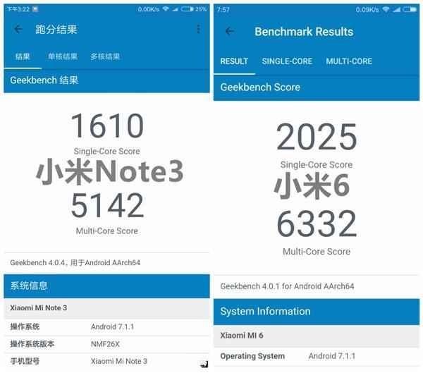 鲁大师三季度移动芯片排行榜发布, 骁龙660压