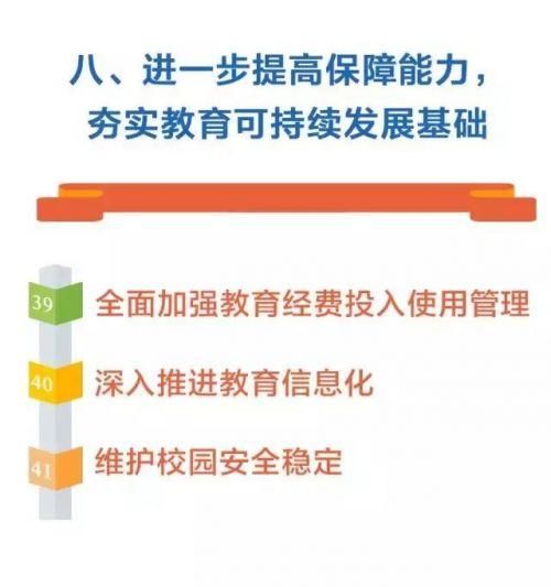 教育部2018年工作要点发布!重点做这41件大事