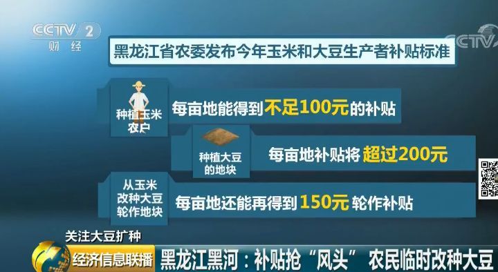 【调查】东北出大招扩种大豆:每亩补贴350元!背后有啥深意?