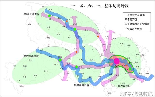 湖北省城市发展战略布局演变