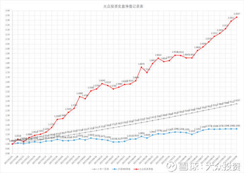 节后的交易性机会,附国庆AH港股涨幅榜--2017