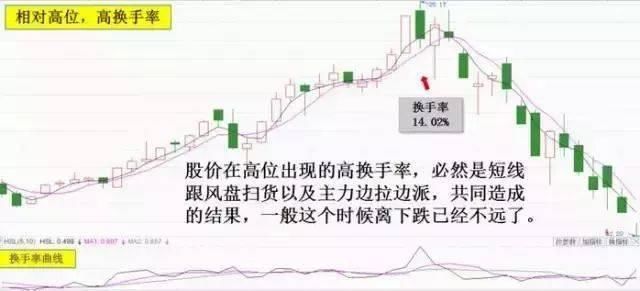 历史重演，中国股市的丑陋面目被揭开！场面一片混乱不堪！