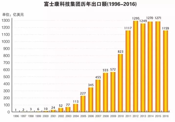 一个\＂巨无霸\＂要来A股了!市值或超5000亿元