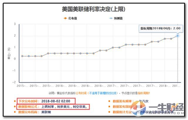 海外加息对中国有什么影响 t01b96b9100eda5579e.jpg