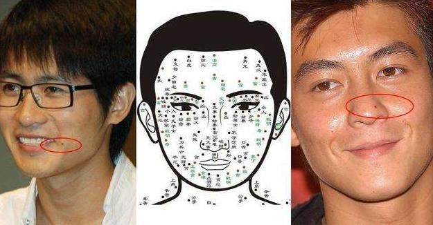 脸上不同位置的痣对你的运势有哪些影响？