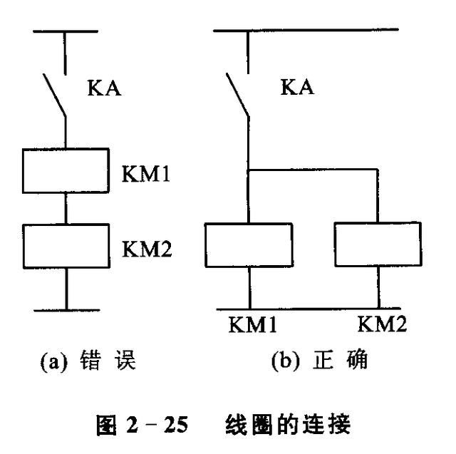 电器原理图中A代表什么颜色_家用电器图片(2)