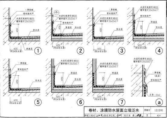 附加层怎么搭接_附加遗产(2)