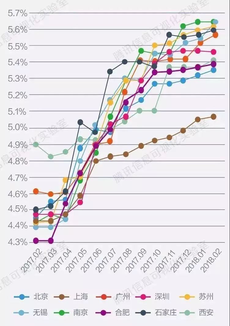 楼市最扎心的警告终于来了!不能不听!