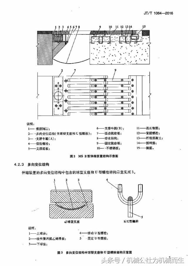 阻尼什么原理_电磁阻尼原理示意图