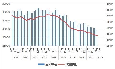 豆粕 将登太行雪满山