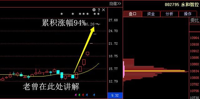 中国股市第一板块电力改革：此股遭主力89亿加持，森霸股份望其项