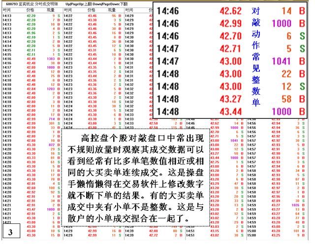 中国股市已经进入完全“混乱状态”一旦消息证实，命运将彻底颠覆