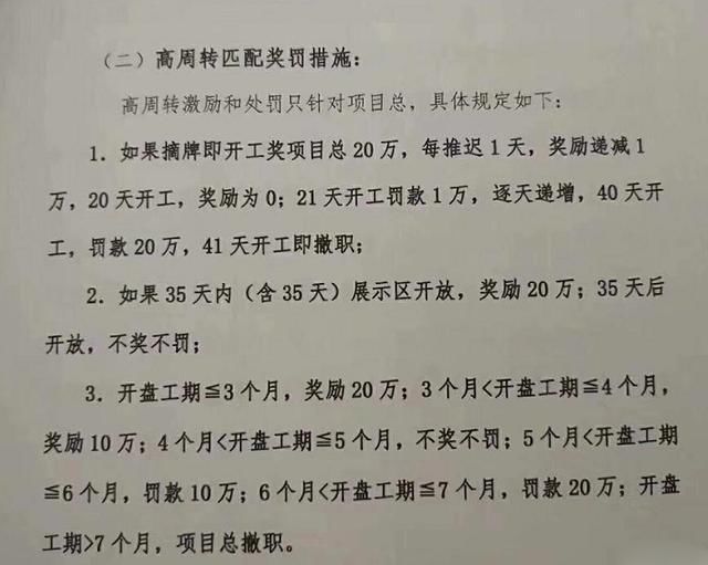 碧桂园疯了，拿地到开工超过40天，项目总直接撤职!