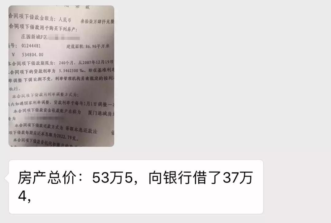 10年前8000元\/厦门买房 现2万\/割肉30万都卖不掉