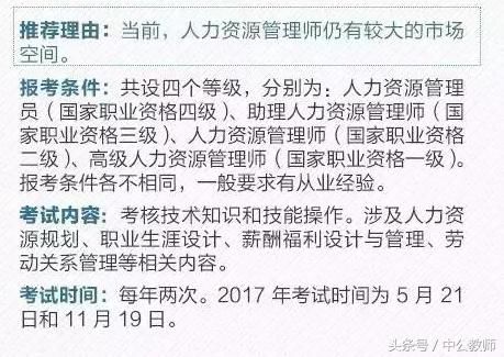 厉害了,这9大资格证含金量1个比1个高,你拥有几个?
