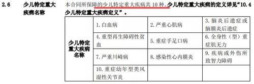 身故是什么意思