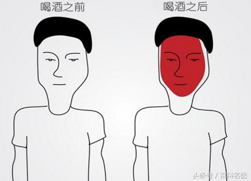 #健康过大年#喝酒脸红的人代谢好，这种说法靠谱吗？