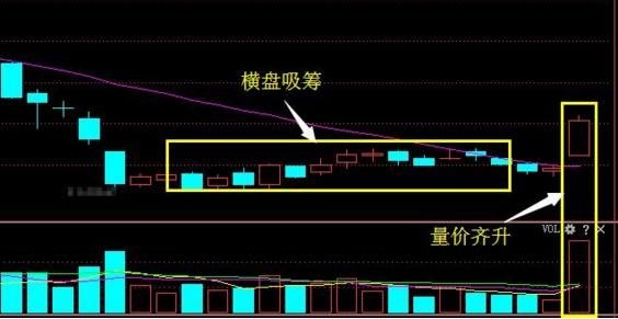 国产芯片再爆龙头股，年报预增9752%现金叉，18年复制宏川智慧封