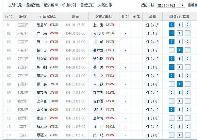 预测足彩任九19049期:亚冠中超球队要反弹 欧