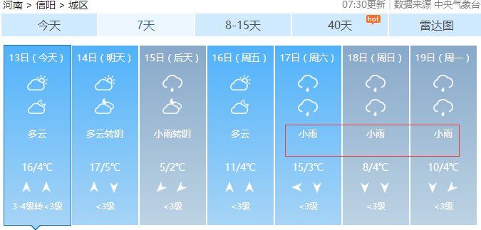 回老家过年记得带厚衣服!等几天会降温!河南多地下雨……