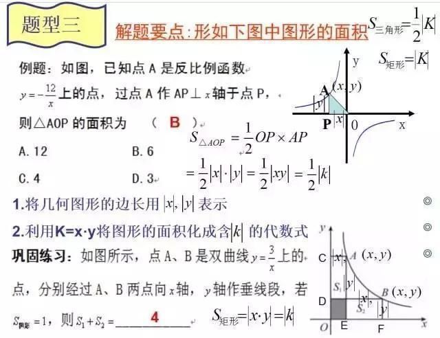 初中数学:3年只做3题,反比例函数不扣1分!(图3) 初中数学:3年只做3题,反比例函数不扣1分!(图6) 初中数学:3年只做3题,反比例函数不扣1分!(图8) 初中数学:3年只做3题,反比例函数不扣1分!(图10) 初中数学:3年只做3题,反比例函数不扣1分!(图13) 初中数学:3年只做3题,反比例函数不扣1分!(图16) 在初中数学中,同学们主要的难点就在函数,从同学们的学习情况来看,最主要的就是在反比例函数上。 上了高中的同学就会发现,其实反比例函数在函数这一块内容中,并不难,如果同学