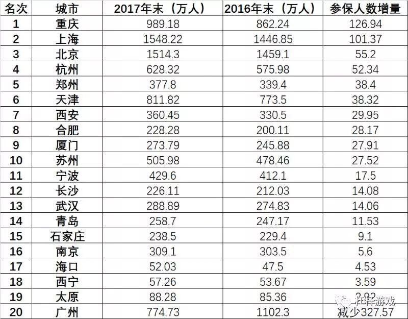 杭州楼市火爆背后的真相!