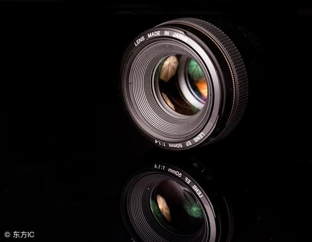 镜头按照焦距可变与否,可以分为变焦镜头和定焦镜头