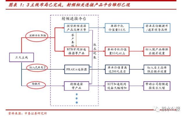 深圳新设光明区，国务院刚批准！区内16家上市公司，两家值得一说