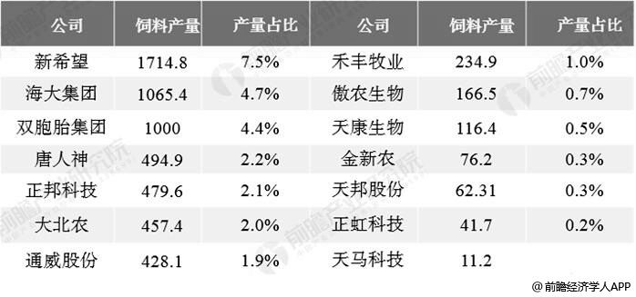 疫情发展趋势