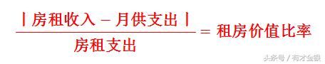 用 20~30 年还房贷，或者说买房是件愚蠢的事情吗？