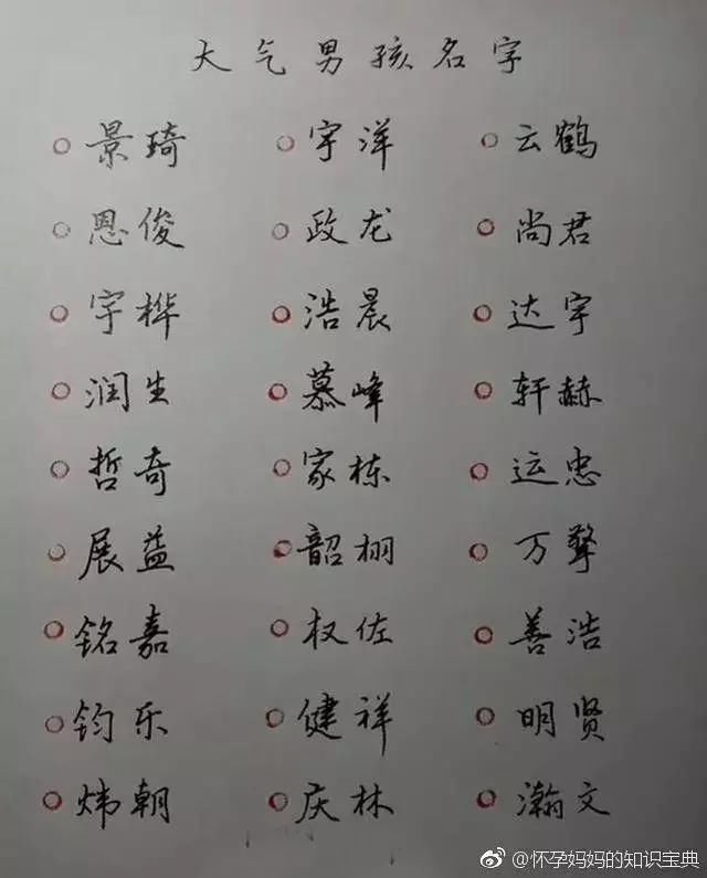 2018年最新狗宝宝起名大全,附带双胞胎起名,收