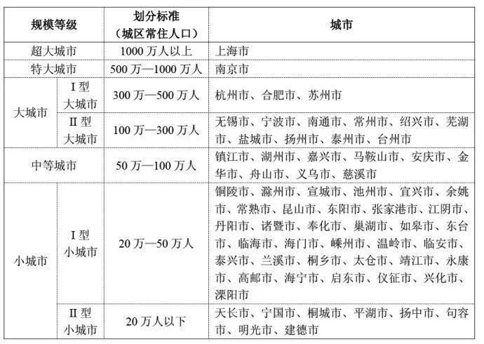 炸锅!2018南京房价还要涨?七大理由出来了!刚需的抄底机会没了!