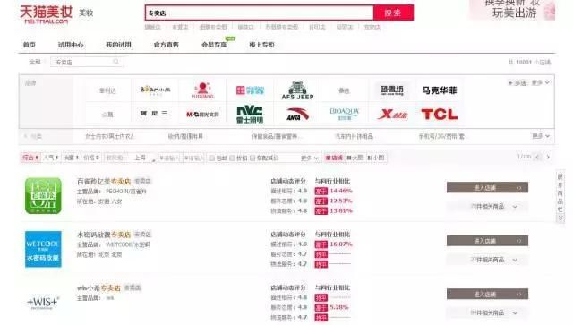 双十一防坑指南(二):天猫旗舰店没假货?一定要