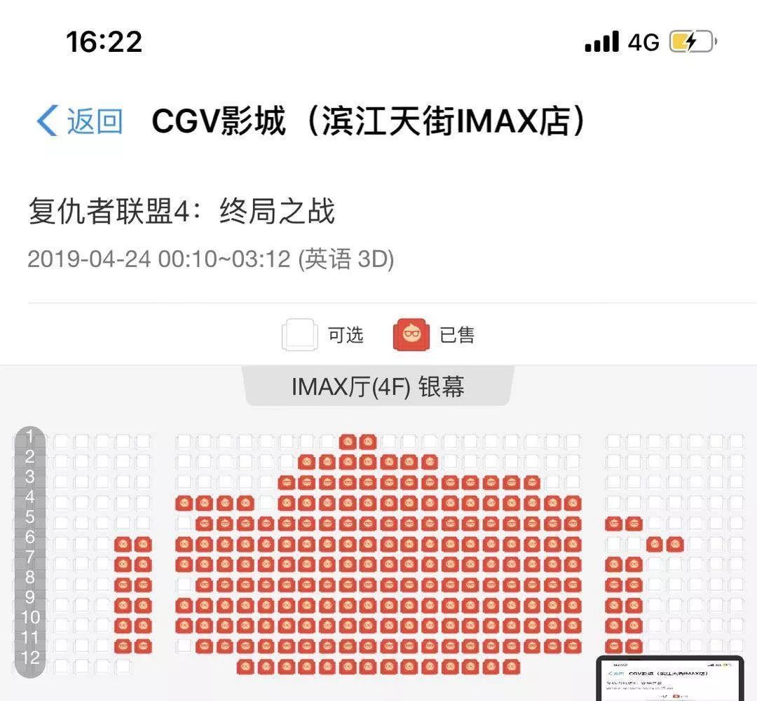 《复仇者联盟4》昨日开始预售,截至今日14点2
